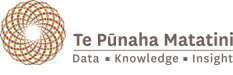 Te Pūnaha Matatini – Data – Knowledge – Insight